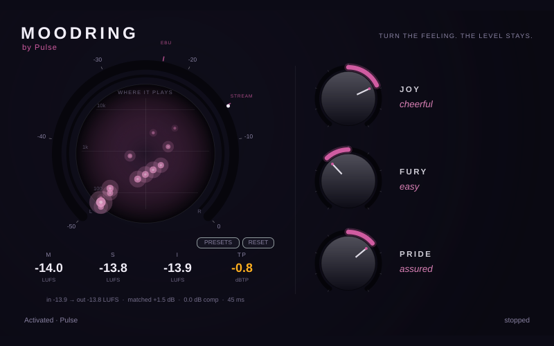 Moodring — the real editor